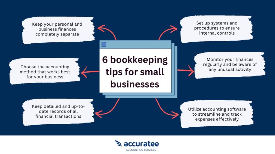 Efficient bookkeeping tips                        